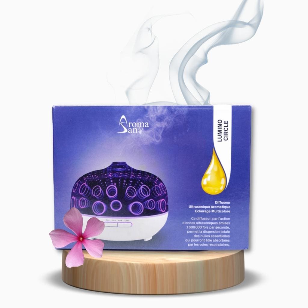 Oligosan-Diffuseur-Lumino-Circle