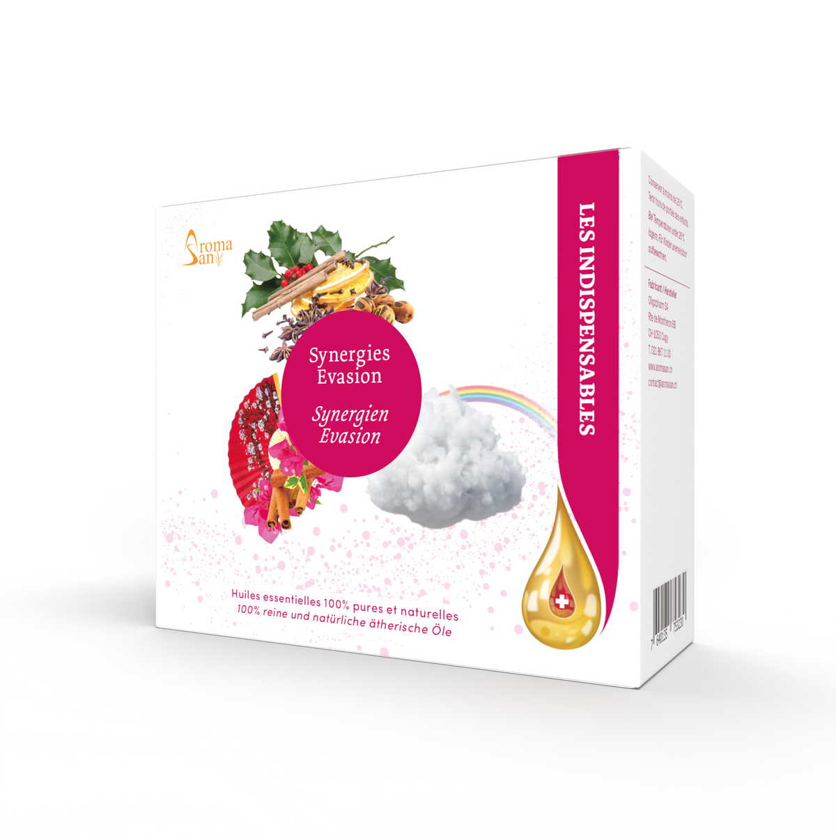 Synergien-Ausweichbox